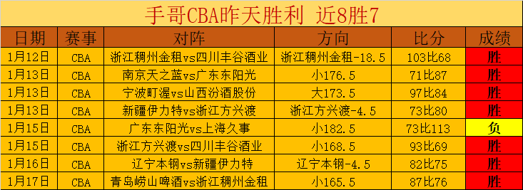 惨痛损失,美国前游泳,冠军霍尔,新葡京,新葡京app,新葡京娱乐,新普京赌场