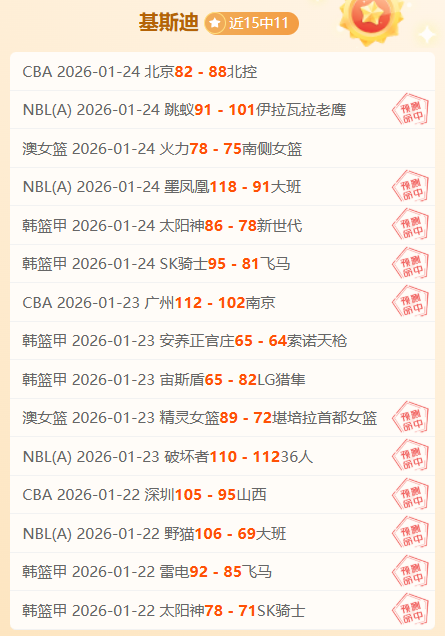 李昊桐,丁文一,拉斯海玛赛,新葡京,新葡京app,新葡京娱乐,新普京赌场