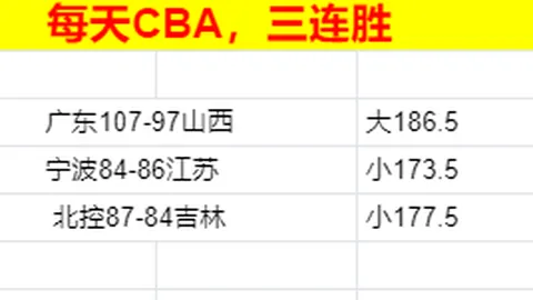 雷霆大胜76人，重登联盟榜首+锁定西北区冠军，杰林献出三双神迹！