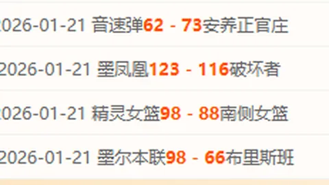 奧薩爾復出之路：堅定前行，觀察學習成果豐硕