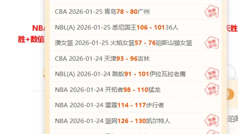 莱利面临自我救赎，阿里纳斯直言：解雇自己才是关键。